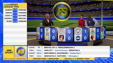 bbc live scores football sport
